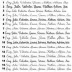 Boite coeur de naissance Happy Gravure