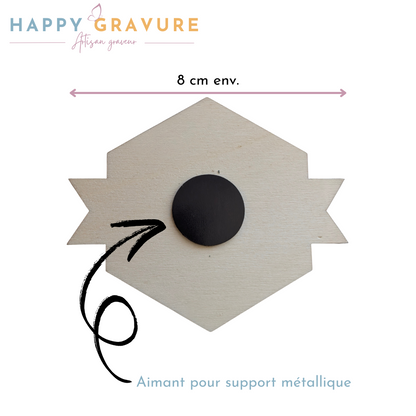 Magnet hexagonale